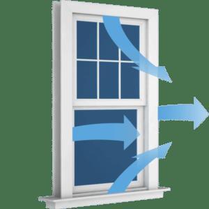 An image of a window with arrows demonstrating the air infiltration through the frame.